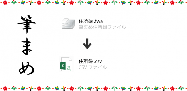 古い筆まめの住所録データを無料で変換する方法(fwa→csv)