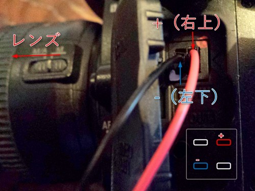 肝心な所が小さいのですが、レンズを左側に、右上がプラス、左下がマイナス