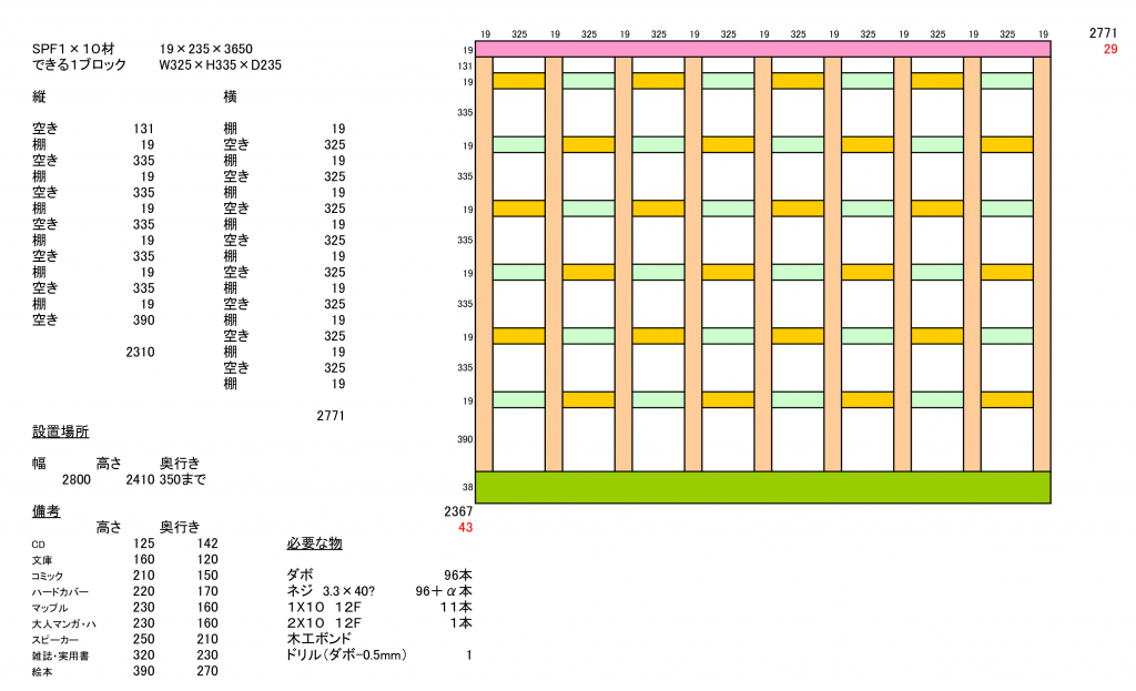 壁一面本棚:本棚設計図
