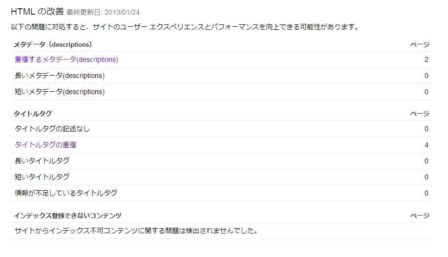 html_kaizen2