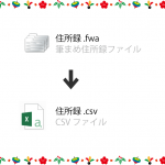 古い筆まめの住所録データを無料で変換する方法(fwa→csv)