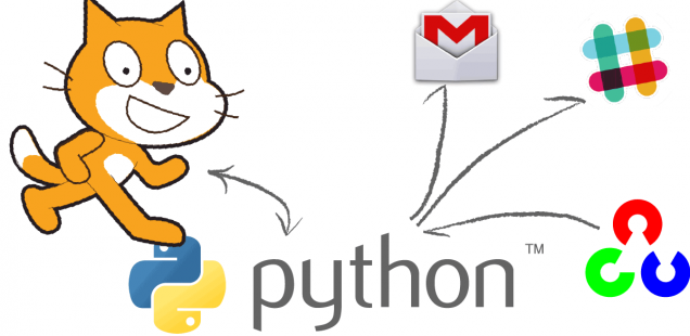 ScratchとPythonをつなげて顔認識やメール・Slackを送ったりする話