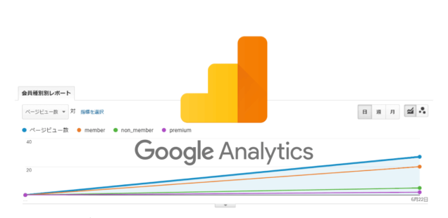 google analyticsのgtag.jsで複数のカスタムディメンジョンをpvと同時に送る